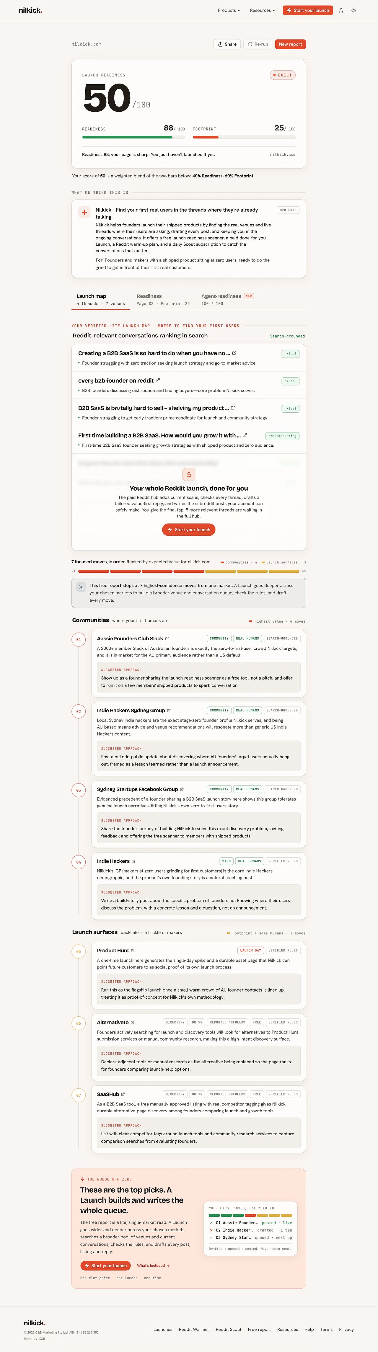 A Nilkick free report scoring nilkick.com 50 out of 100, with readiness and footprint bars and the launch map below